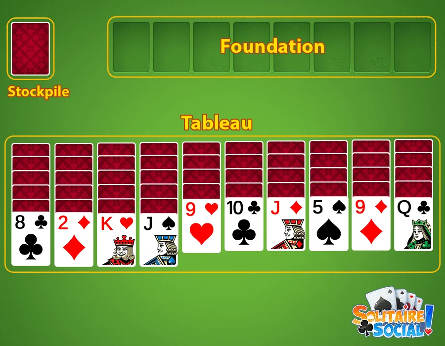 Solitaire turn 3 free